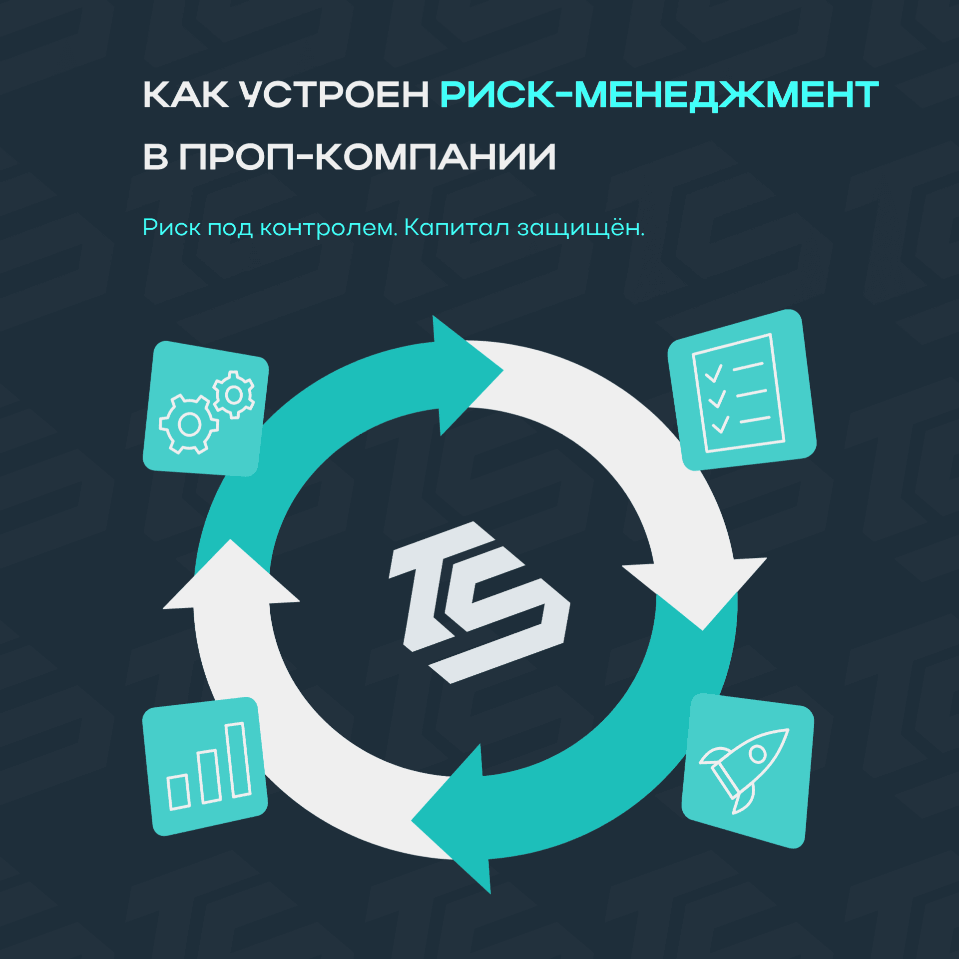 Как устроен риск-менеджмент в проп-компании