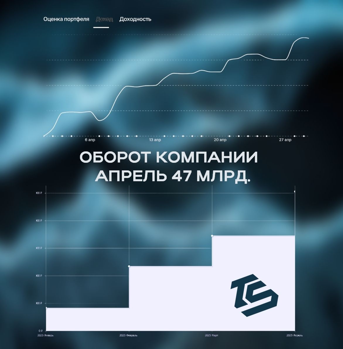 Оборот компании за апрель 47 млрд. руб.